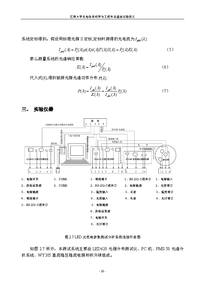 实验二 多种光源光色电综合分析与测试实验
