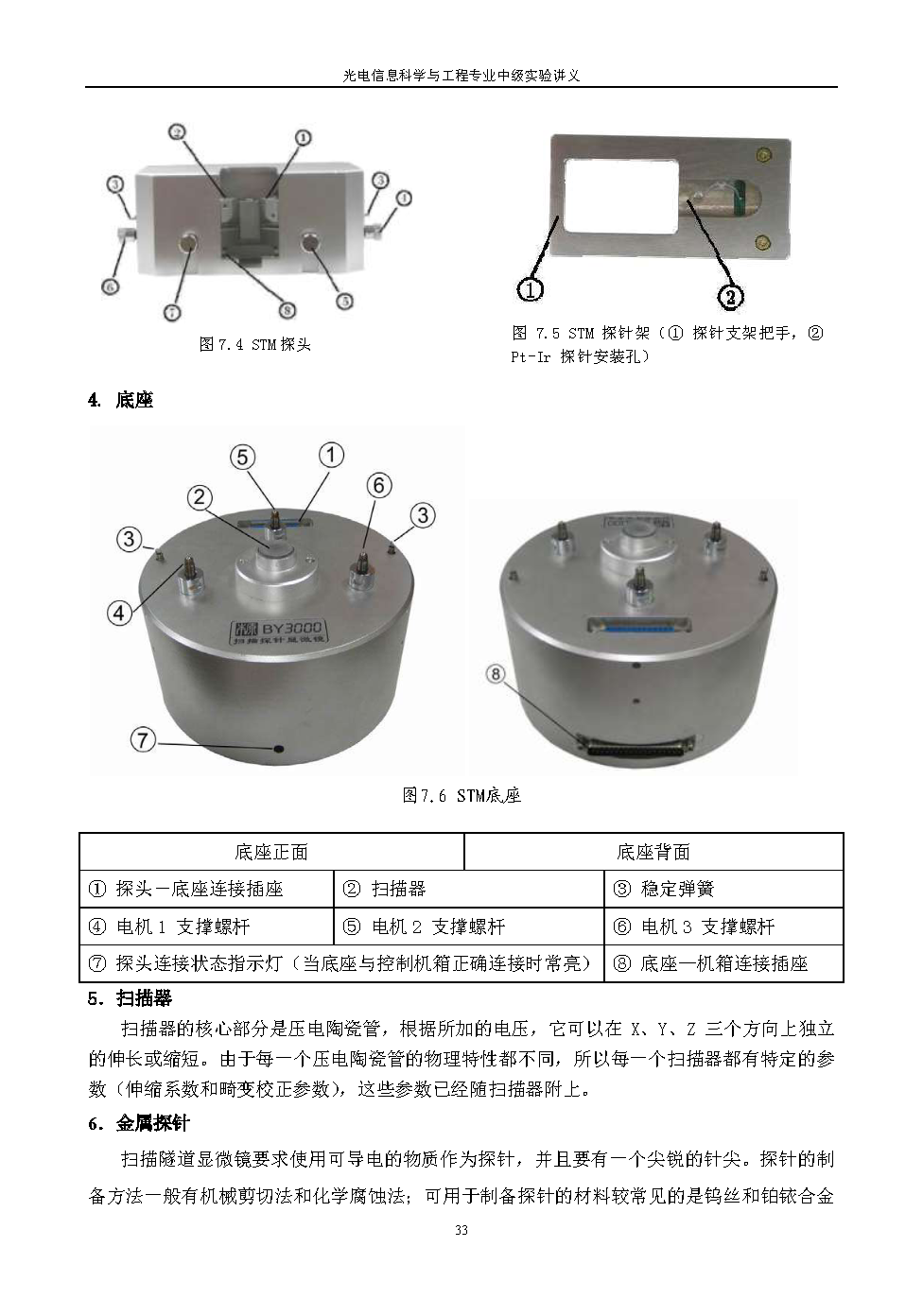 扫描隧道显微镜