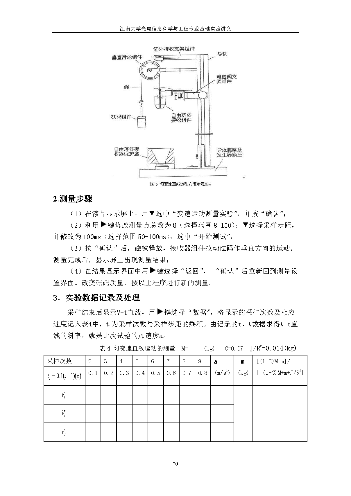 实验十二 多普勒效应综合实验