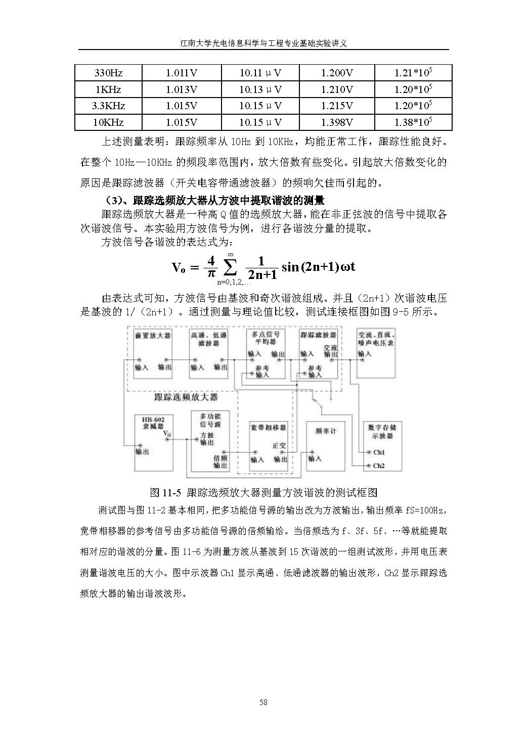 实验十一 跟踪选频放大器实验