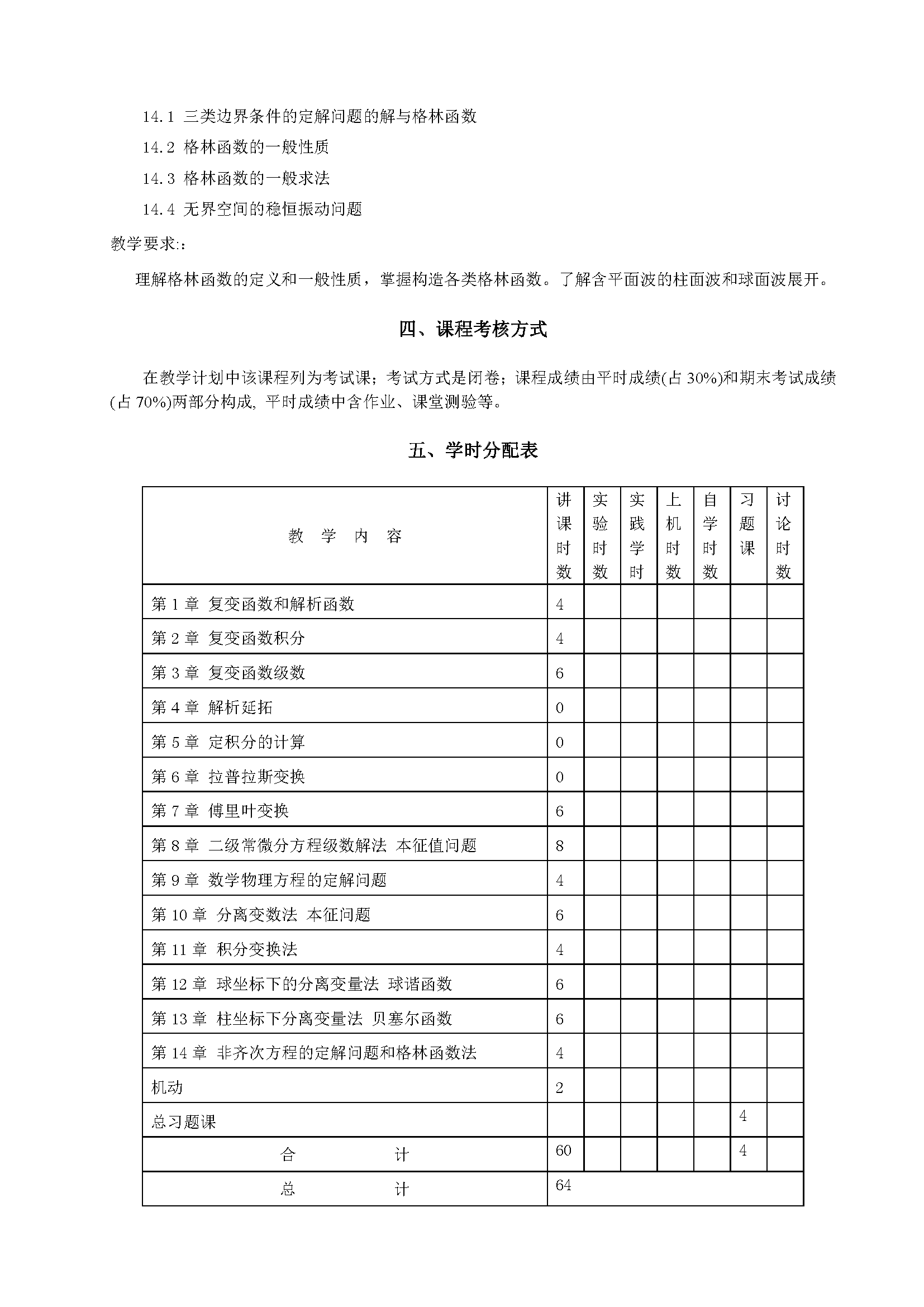 数学物理方法