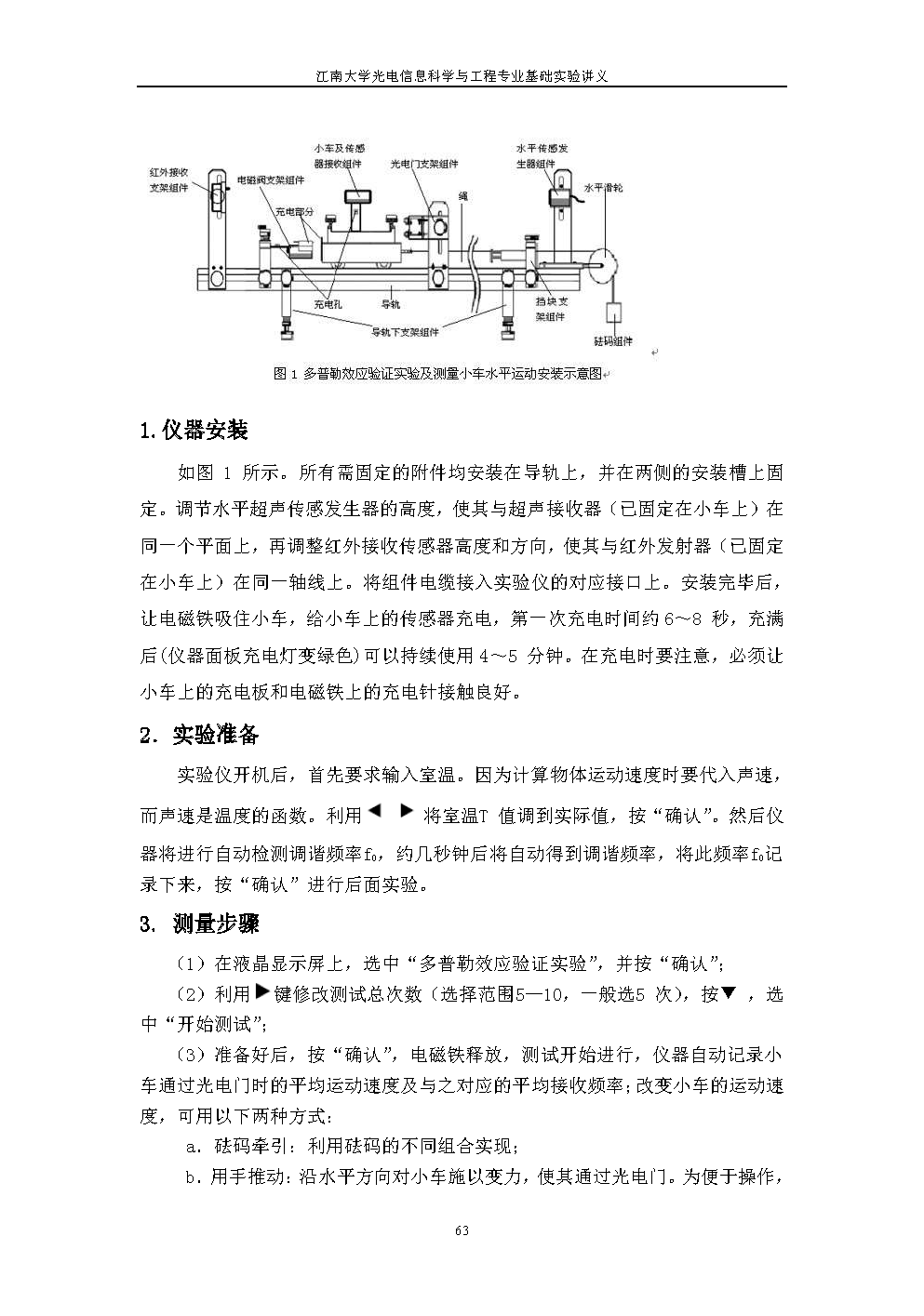 实验十二 多普勒效应综合实验