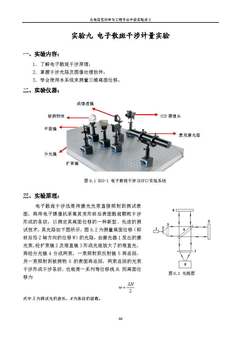 电子散斑干涉计量实验