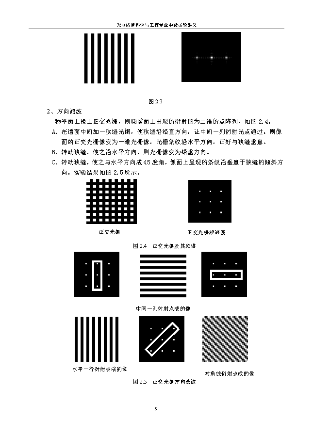 阿贝成像原理和空间滤波