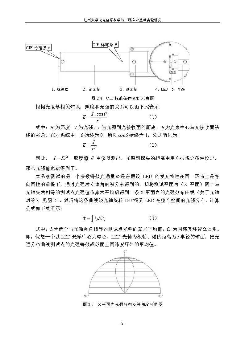 实验二 多种光源光色电综合分析与测试实验