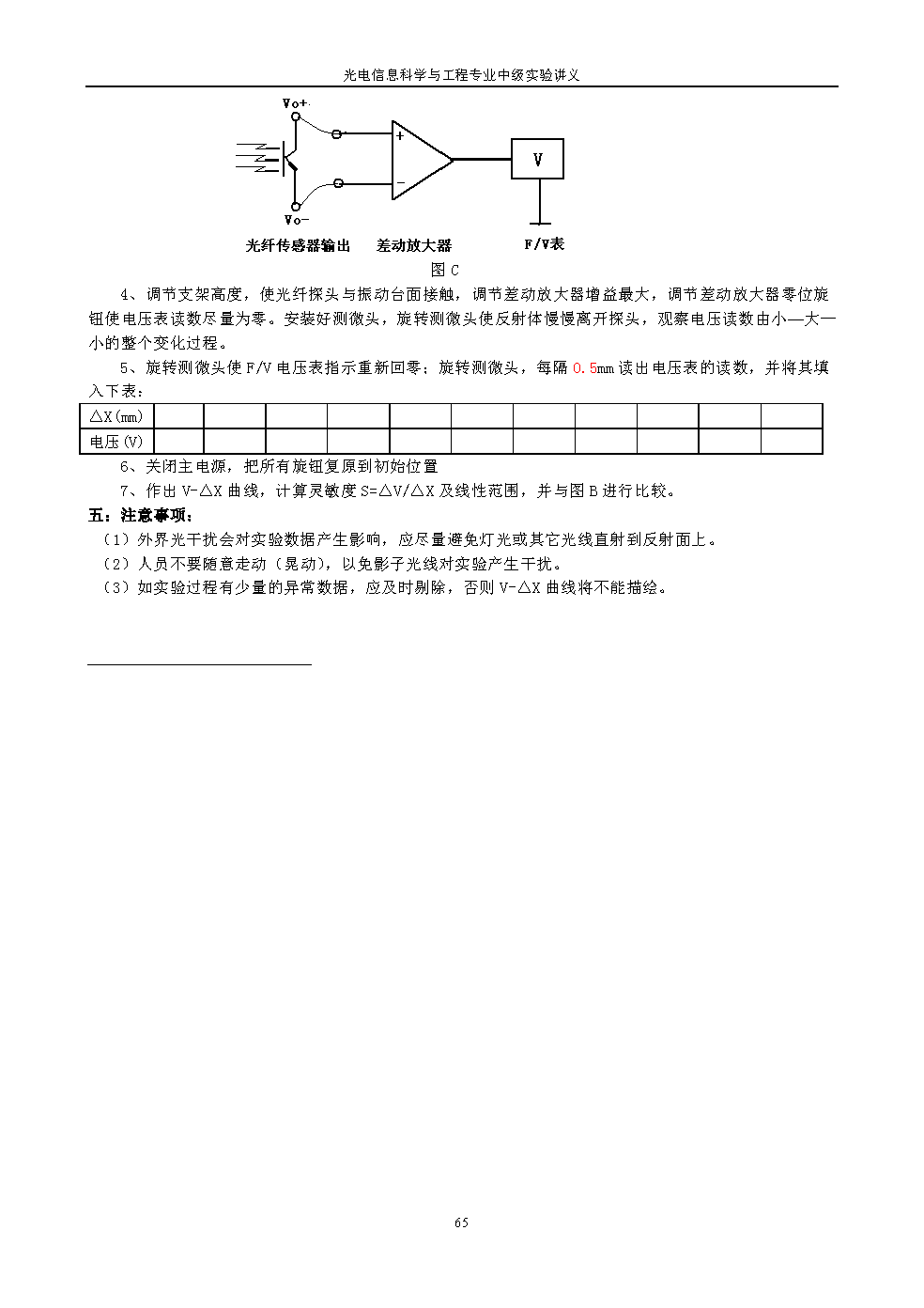 SET 系列传感器实验