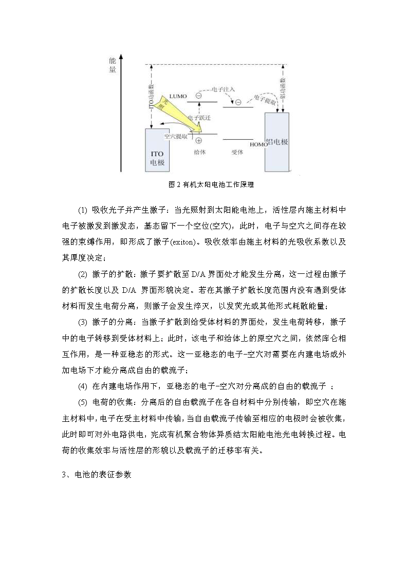 有机太阳能电池
