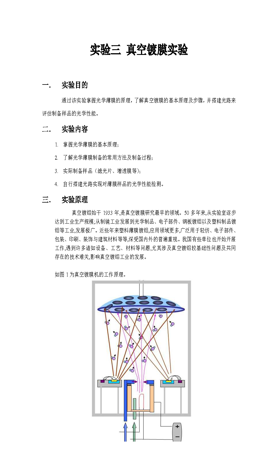 真空镀膜