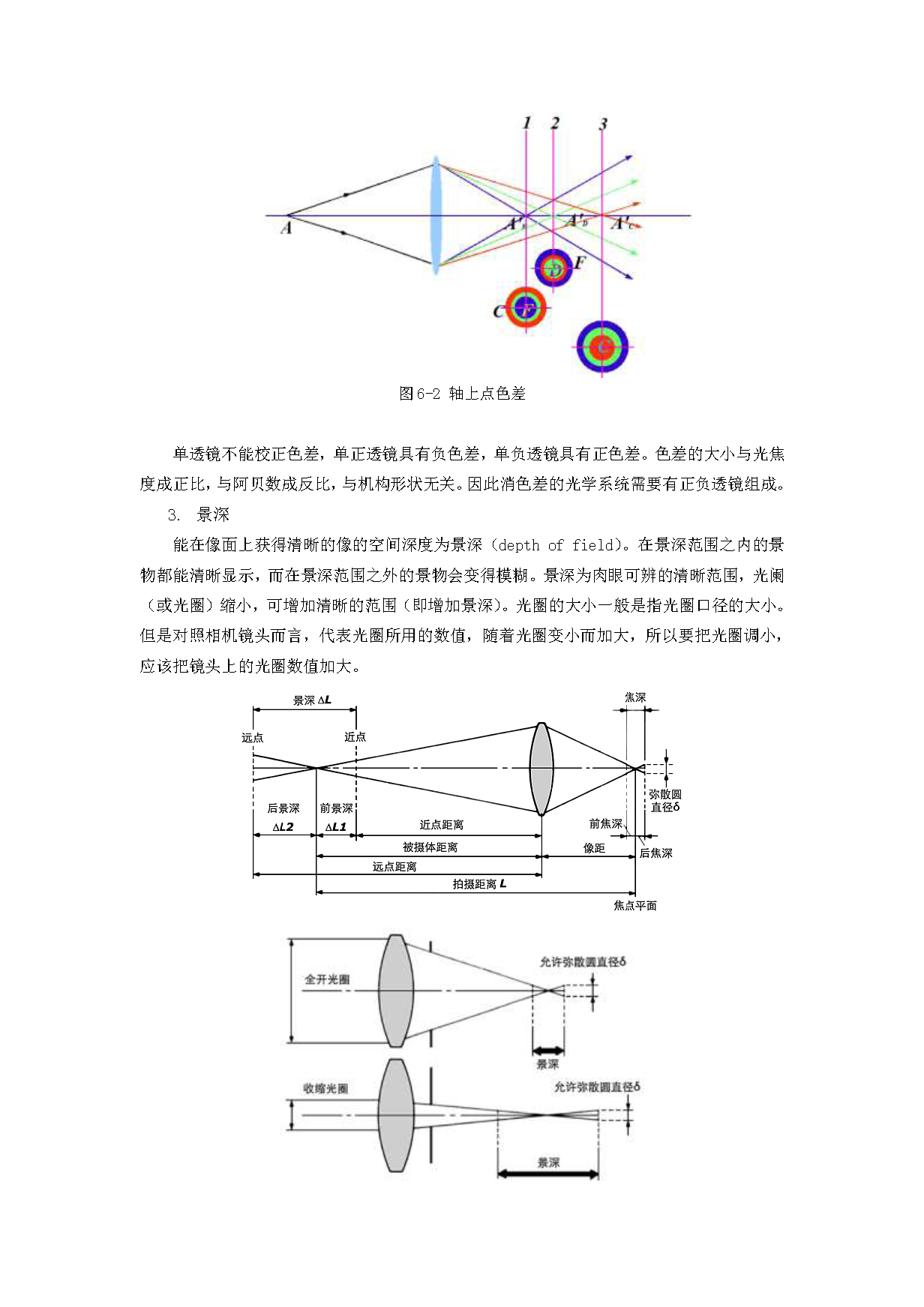 几何光学系统实验