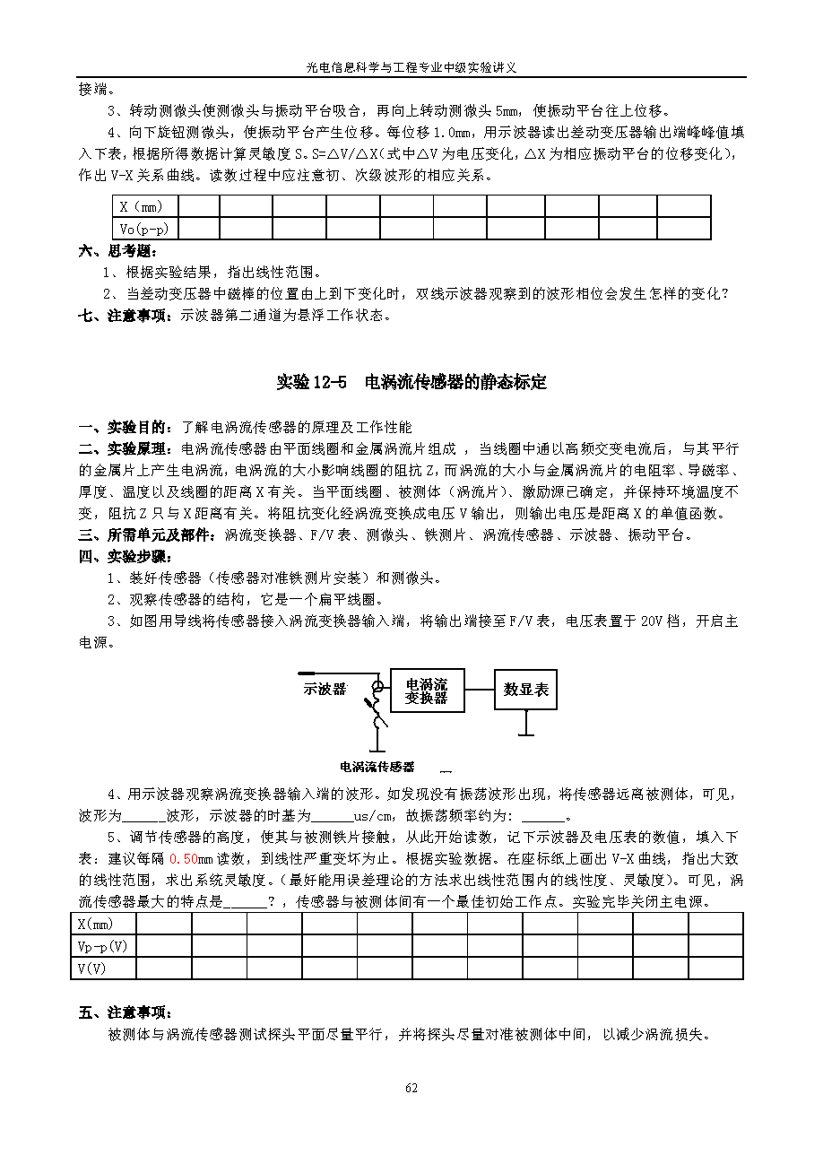 SET 系列传感器实验