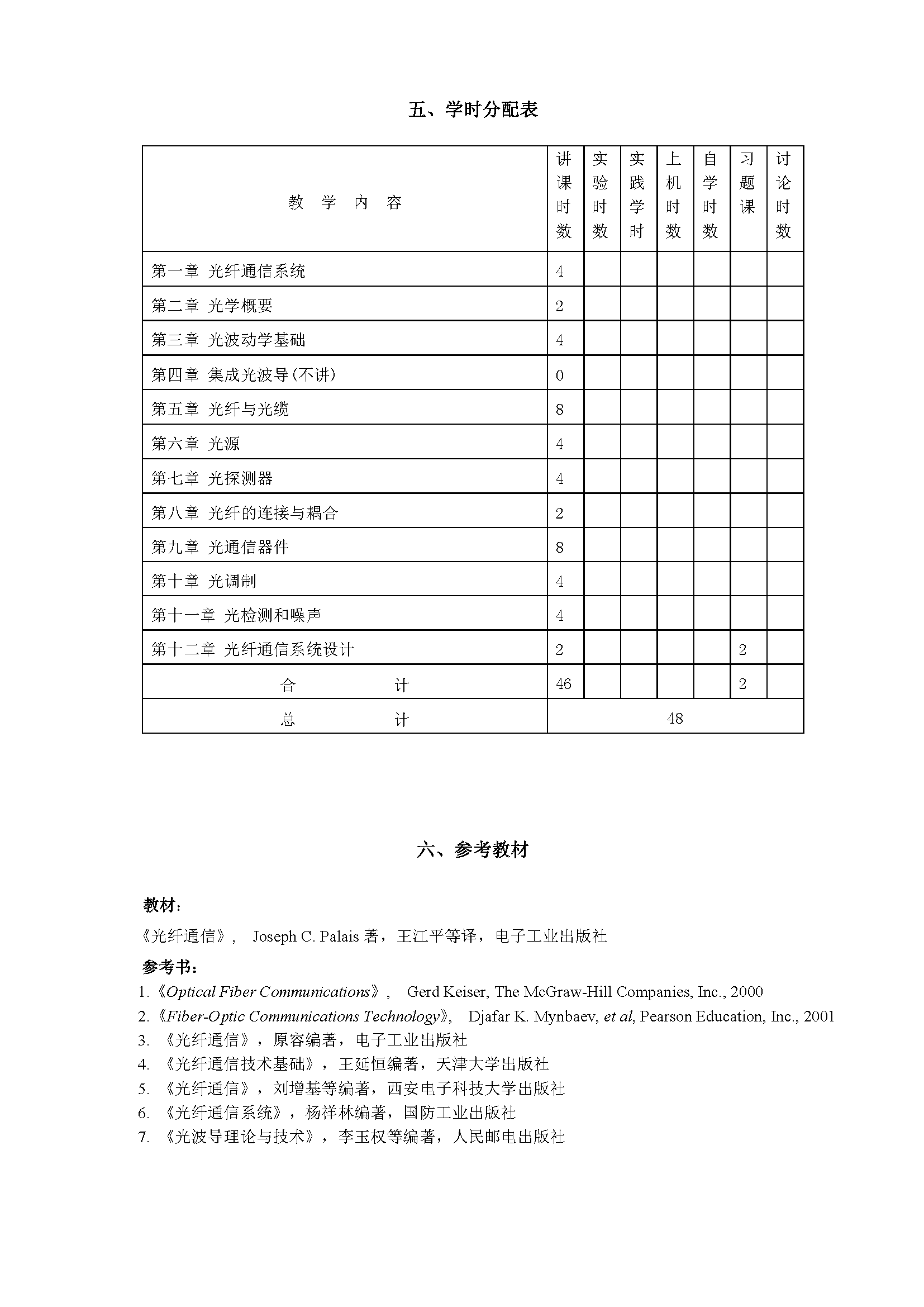 光纤通信原理与技术