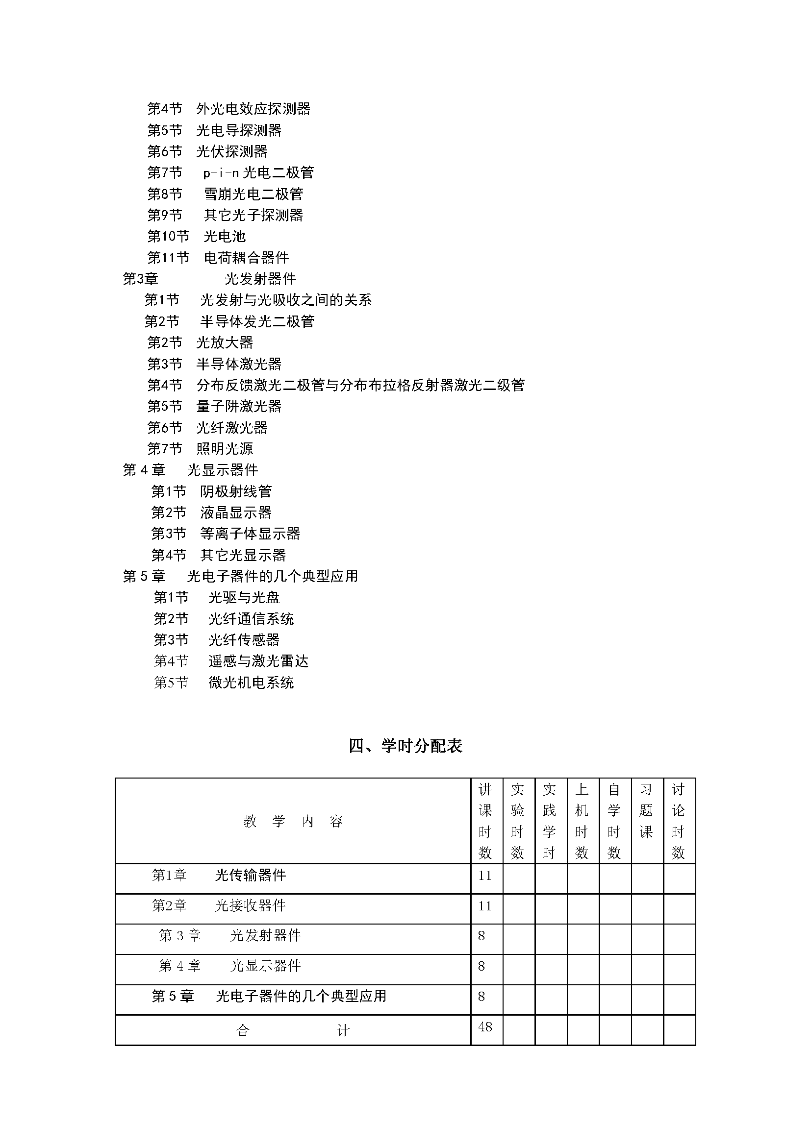 光电子器件及其应用