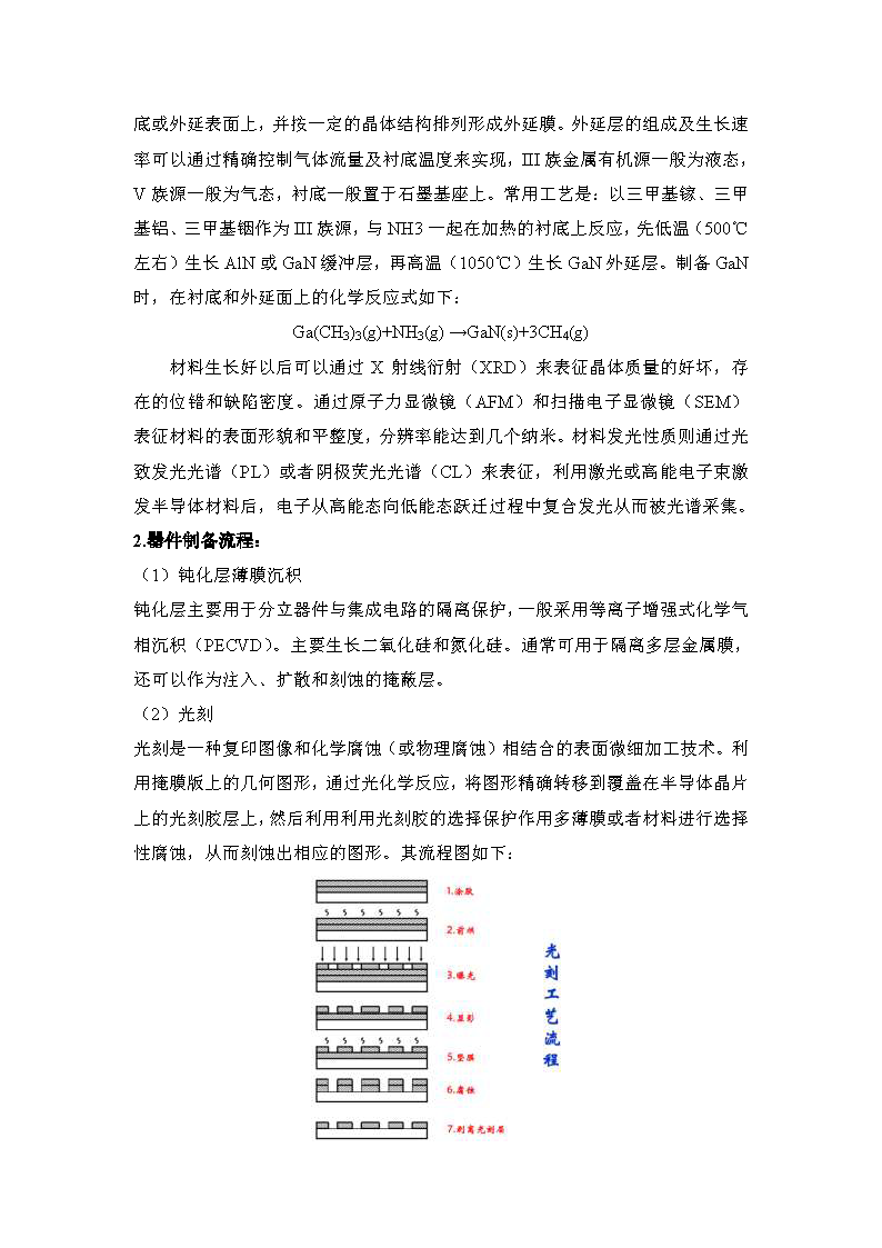 半导体光电器件