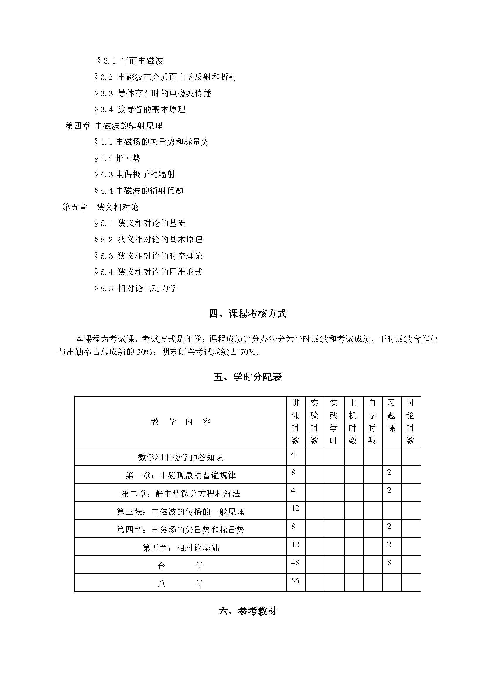 电动力学